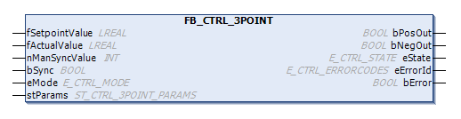 FB_CTRL_3POINT 1: