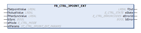 FB_CTRL_3POINT_EXT 1: