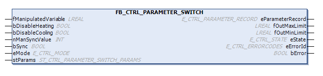 FB_CTRL_PARAMETER_SWITCH 1: