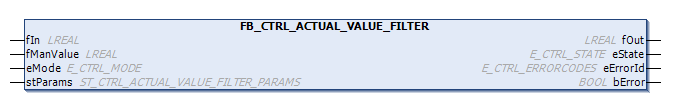 FB_CTRL_ACTUAL_VALUE_FILTER 1: