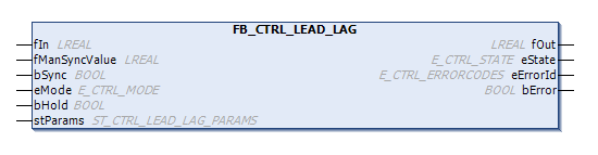 FB_CTRL_LEAD_LAG 1: