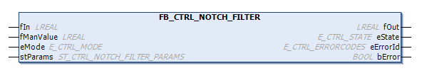 FB_CTRL_NOTCH_FILTER 1: