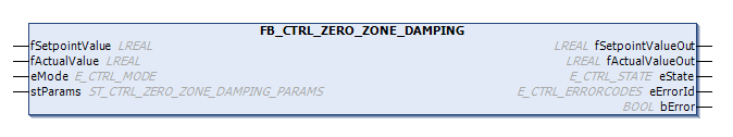 FB_CTRL_ZERO_ZONE_DAMPING 1: