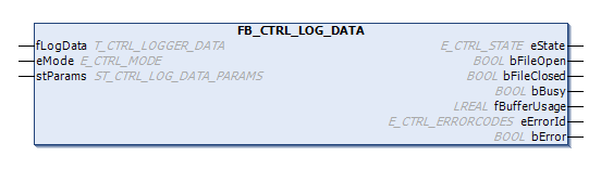 FB_CTRL_LOG_DATA 1: