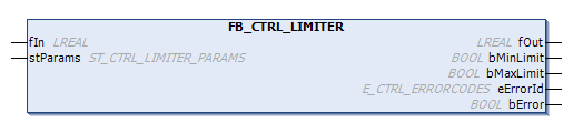 FB_CTRL_LIMITER 1: