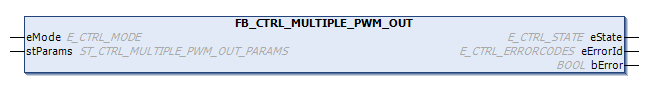 FB_CTRL_MULTIPLE_PWM_OUT 1: