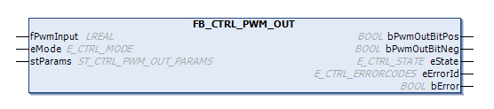 FB_CTRL_PWM_OUT 1: