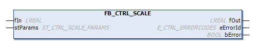 FB_CTRL_SCALE 1: