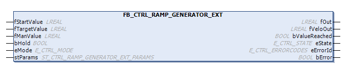 FB_CTRL_RAMP_GENERATOR_EXT 1: