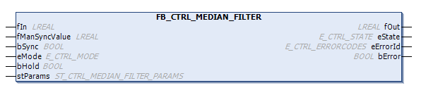 FB_CTRL_MEDIAN_FILTER 1: