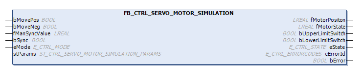 FB_CTRL_SERVO_MOTOR_SIMULATION 1: