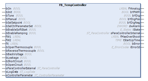 FB_TempController 1: