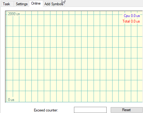 SAF-Task 3: