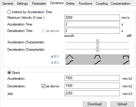 Dynamics 1: