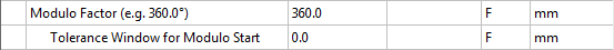 Encoder Evaluation 12: