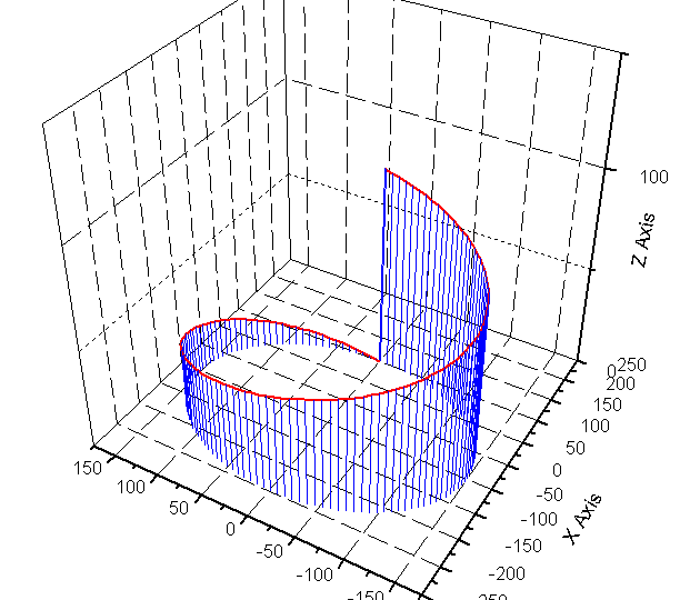 Helix 1: