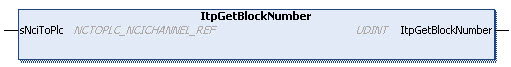 ItpGetBlockNumber 1: