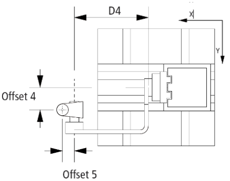 5D-Kinematics Type 2 (XYZab) 3: