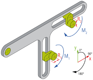 2D-Kinematics Type 5 (S_CC) 1: