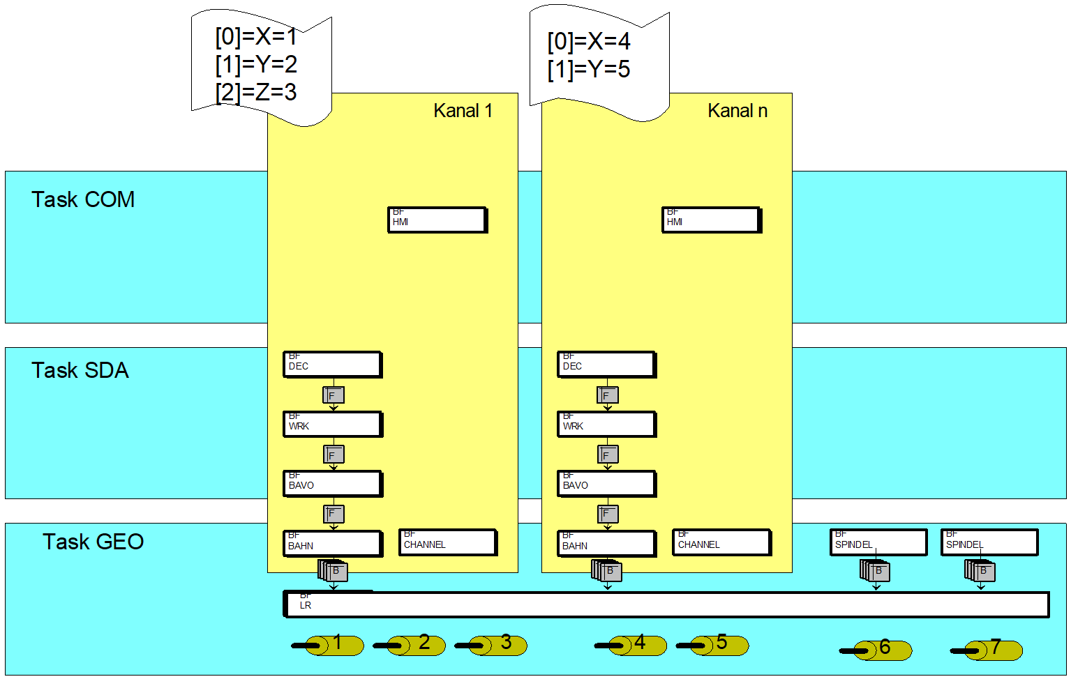 Einleitung 1: