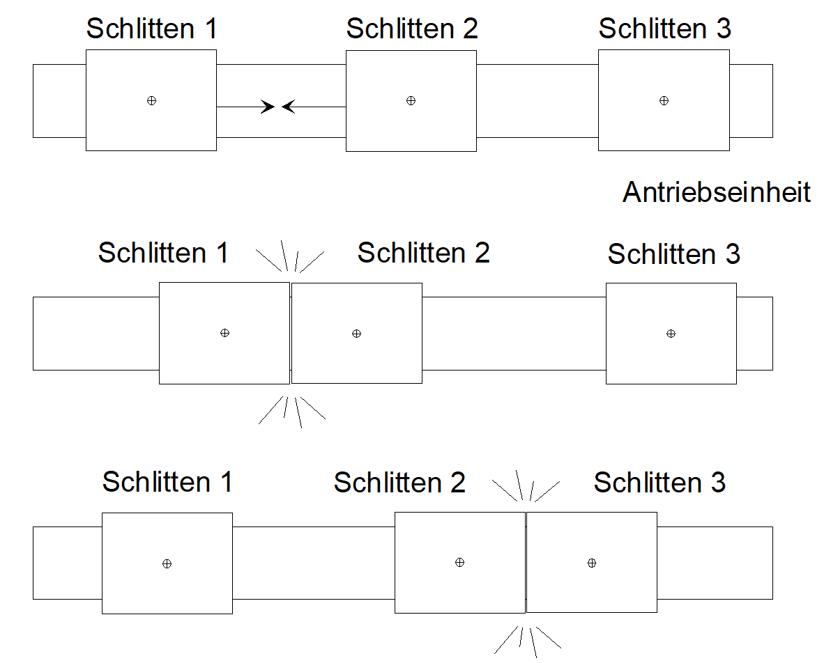 Beschreibung 1: