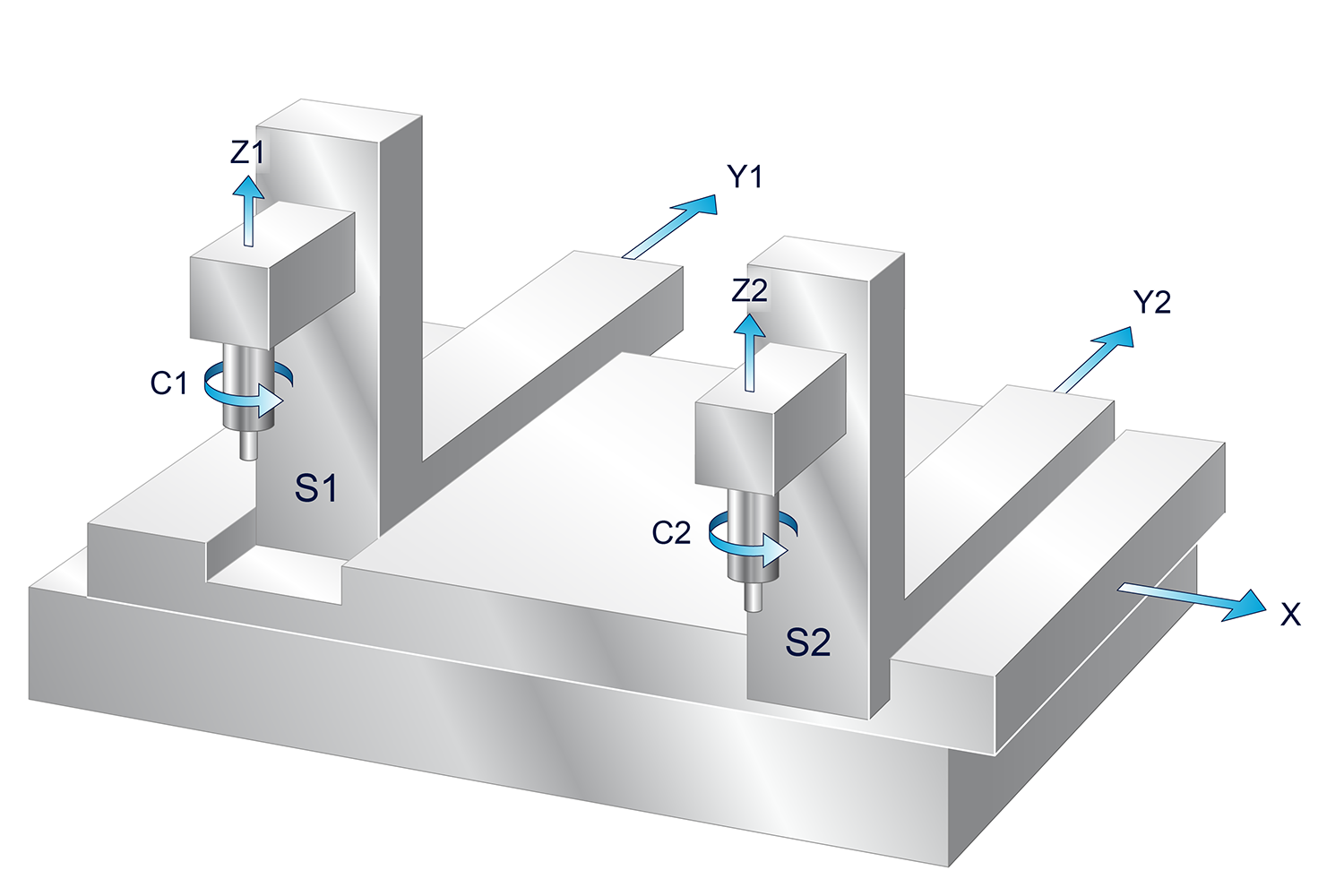 Einstellungen für den Synchronbetrieb (synchro_data.*) 1: