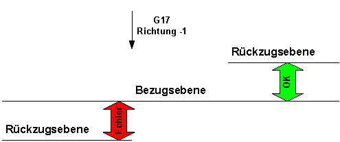 ID 13106 1: