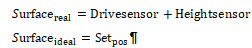 Beschreibung 6: