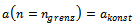 Methode 1: Kennlinie a(n) in Polynom- oder Hyperbelform 12: