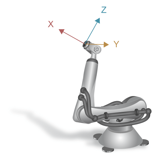 Posen der Kinematik des Sechsachs-Gelenkarmroboters 8: