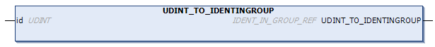UDINT_TO_IDENTINGROUP 1: