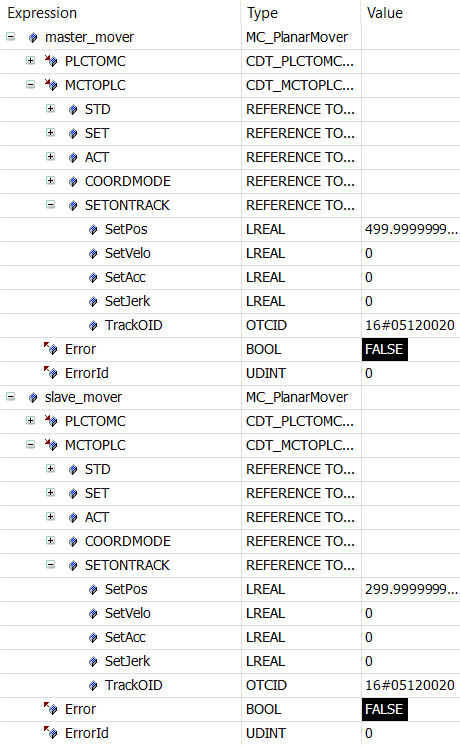 Beispiel „Planar-Mover durch ein Track-Netzwerk folgen“ 9: