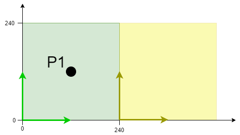 Beispiel „Planar-Mover auf Planar-Parts verfahren" 2: