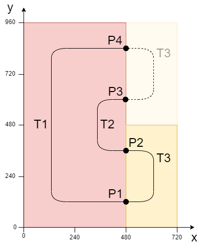 Beispiel „Planar-Tracks zu Netzwerk auf Planar-Parts verbinden" 10: