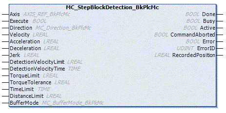 MC_StepBlockDetection_BkPlcMc 1: