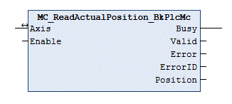 MC_ReadActualPosition_BkPlcMc (ab V3.0) 1: