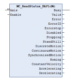 MC_ReadStatus_BkPlcMc (ab V3.0) 1: