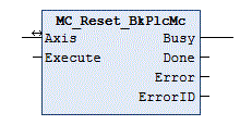 MC_Reset_BkPlcMc (ab V3.0) 1: