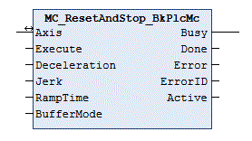 MC_ResetAndStop_BkPlcMc (ab V3.0) 1: