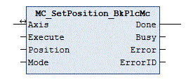 MC_SetPosition_BkPlcMc (ab V3.0) 1: