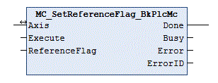 MC_SetReferenceFlag_BkPlcMc (ab V3.0) 1: