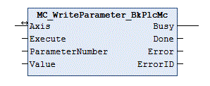 MC_WriteParameter_BkPlcMc (ab V3.0) 1: