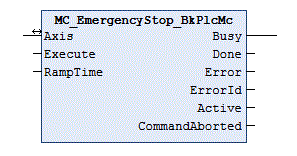 MC_EmergencyStop_BkPlcMc (ab V3.0.5) 1: