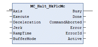 MC_Halt_BkPlcMc (ab V3.0) 1: