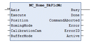 MC_Home_BkPlcMc (ab V3.0) 1: