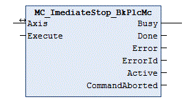 MC_ImediateStop_BkPlcMc (ab V3.0.5) 1: