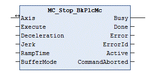 MC_Stop_BkPlcMc (ab V3.0) 1: