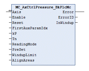 MC_AxCtrlPressure_BkPlcMc (ab V3.0) 1: