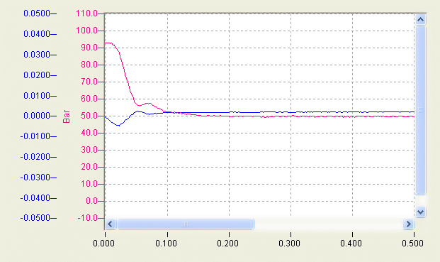 MC_AxCtrlPressure_BkPlcMc (ab V3.0) 10: