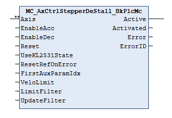 MC_AxCtrlStepperDeStall_BkPlcMc 1: